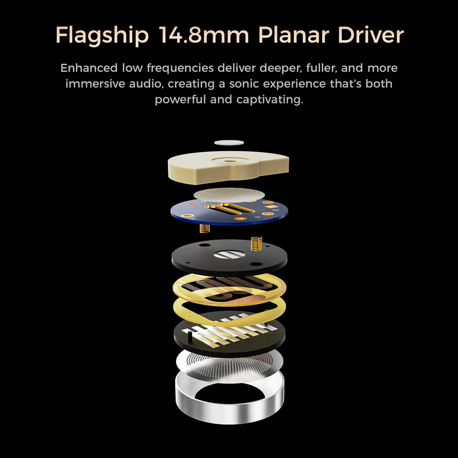 Letshuoer Ember - Planar IEMs