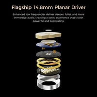 Letshuoer Ember - Planar IEMs