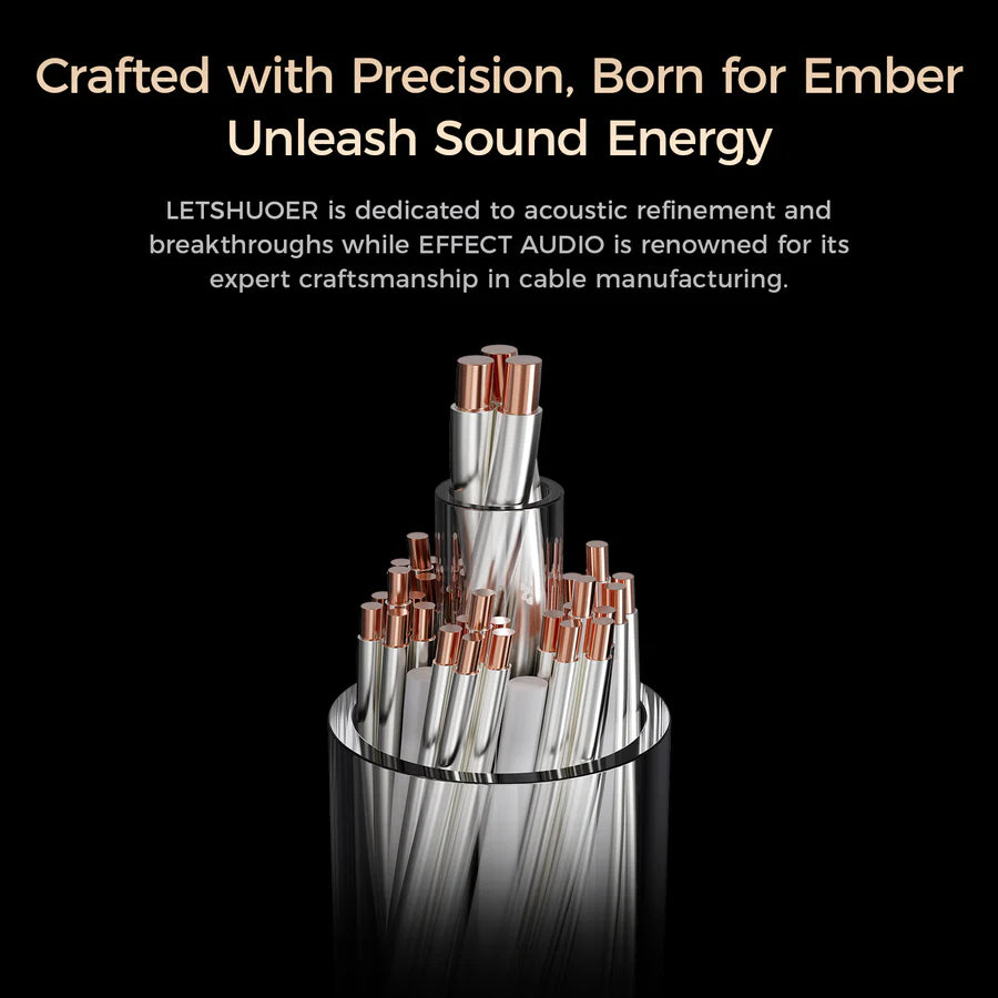 Letshuoer Ember - Planar IEMs