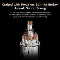 Letshuoer Ember - Planar IEMs