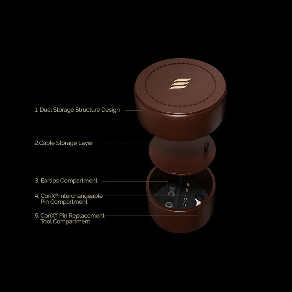 Effect Audio Solo IEM Case